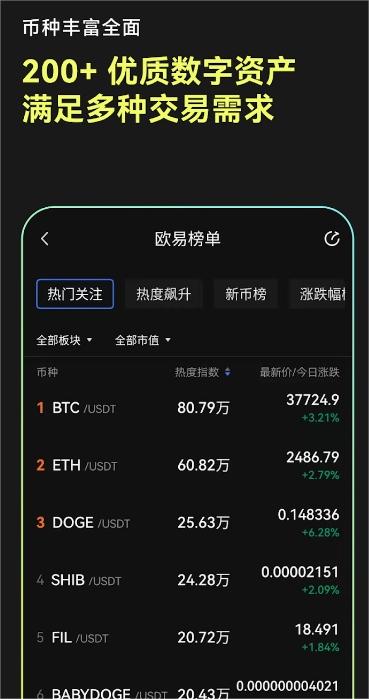 欧易交易所app官方下载